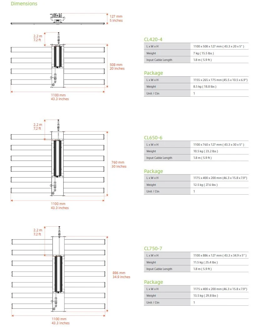 spec 5